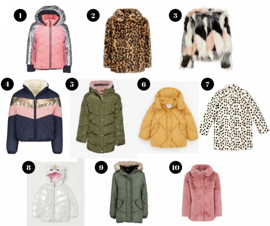 Uitgestorven Normalisatie Metropolitan Winterjas voor meiden: 10 jassen onder de 50 Euro!